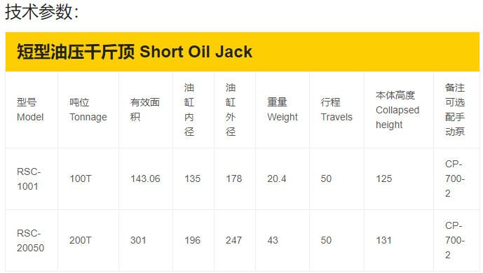 RSC-1001液压千斤顶