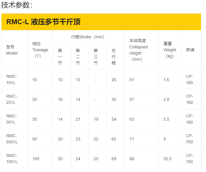 RMC-L 液压多节千斤顶