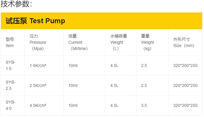 SYB试压泵