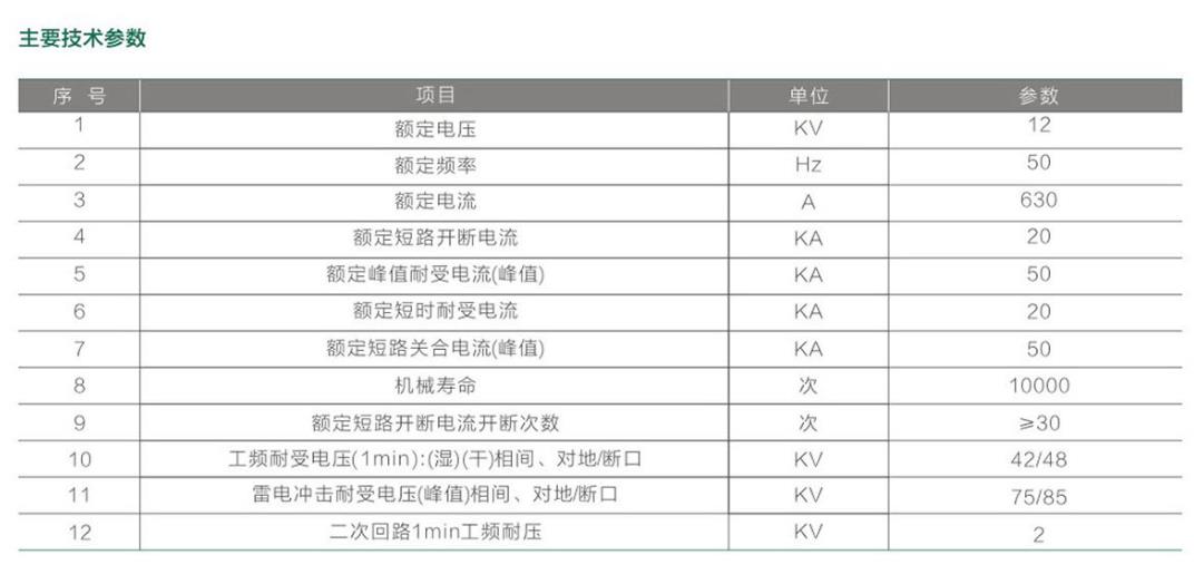 ZW32-12户外高压真空断路器