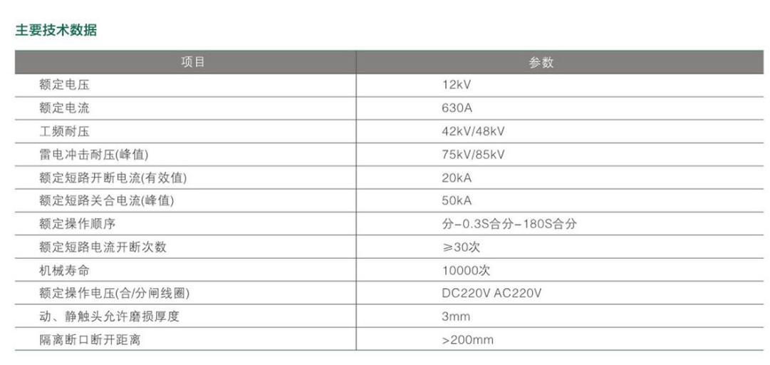 ZW8-12户外高压真空断路器