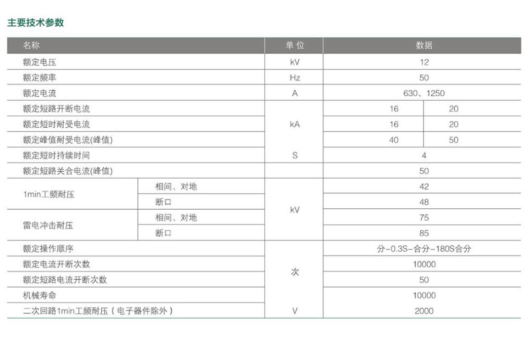 ZW32-12F智能型高压真空断路器