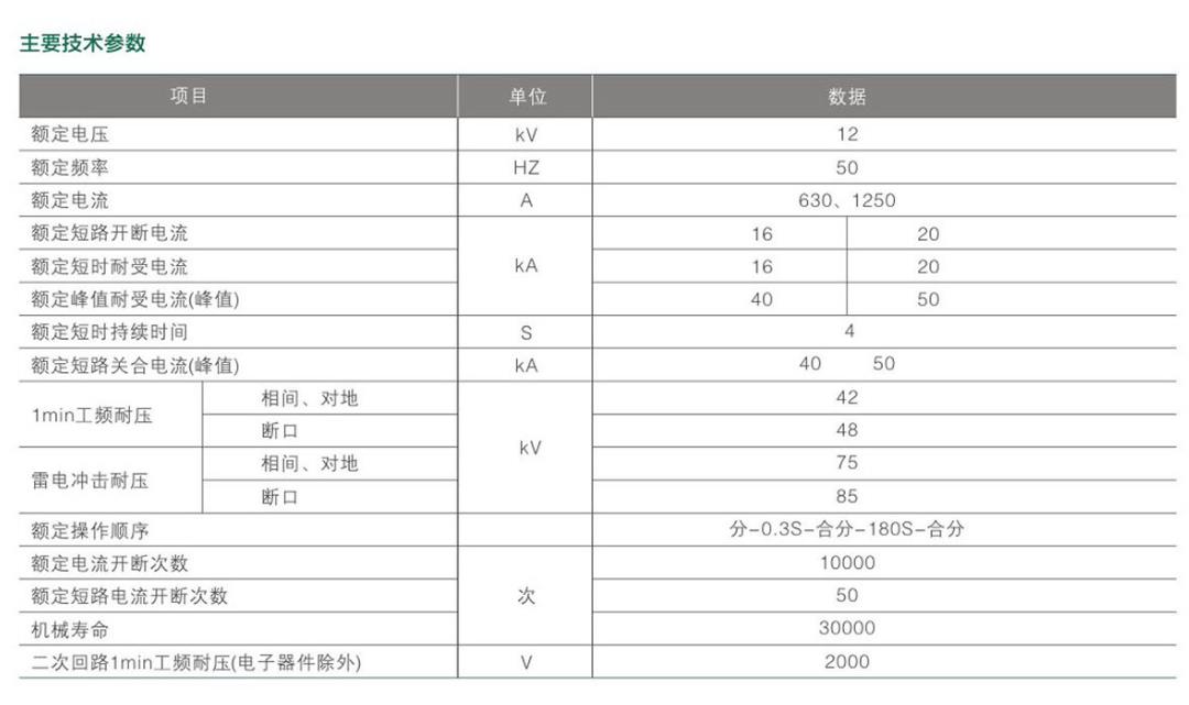 ZW32-12M智能型永磁真空断路器