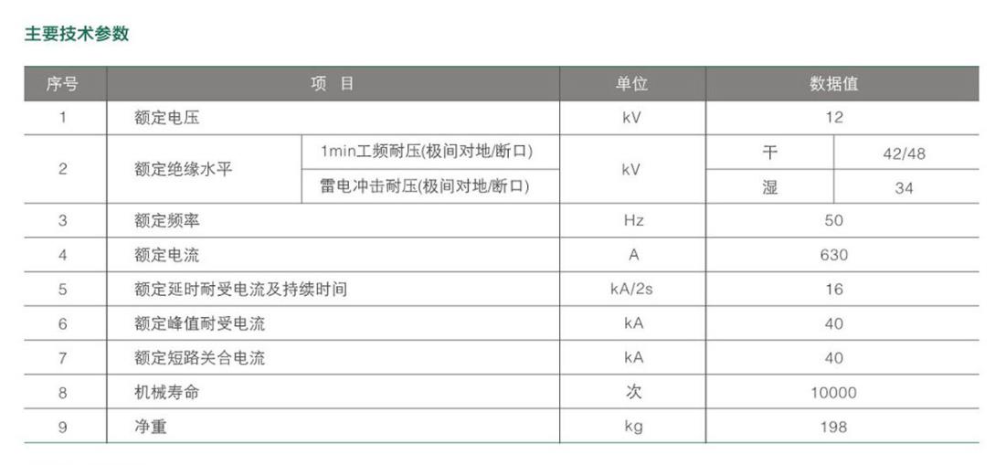 FZW28-12F户外分界真空负荷开关