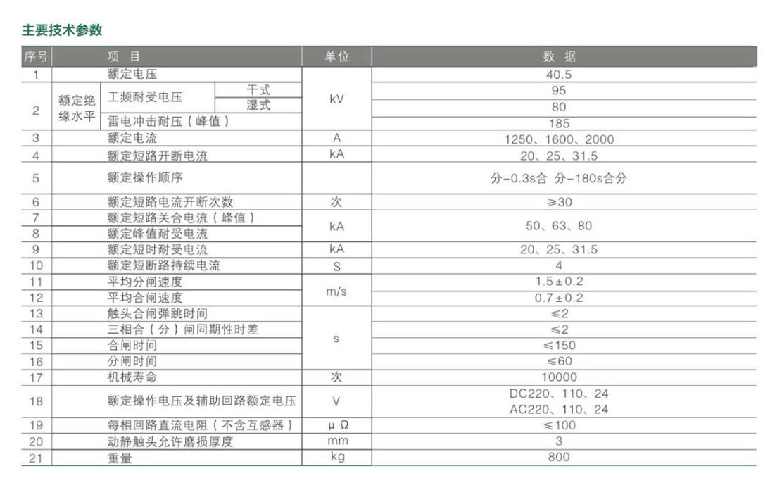 ZW7-40.5户外高压真空断路器