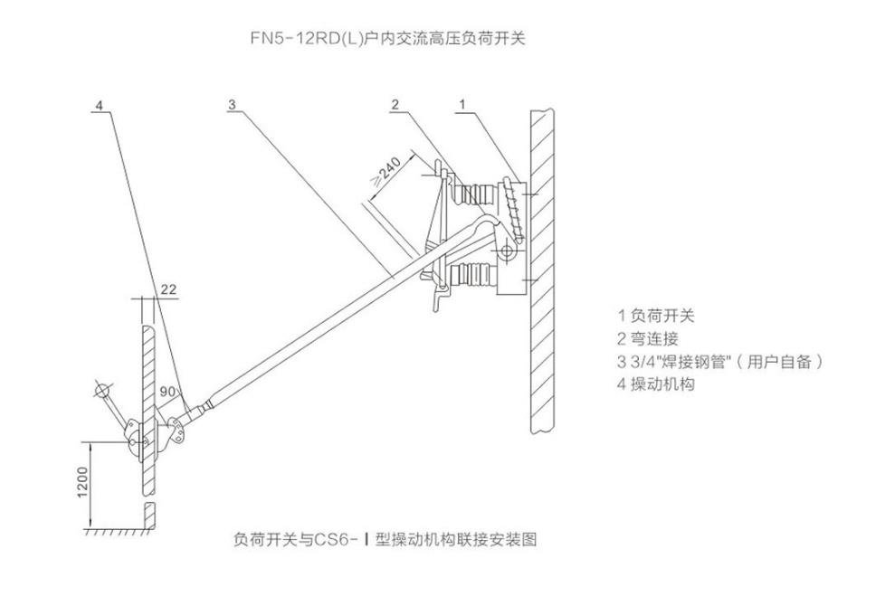 FN5-12户内负荷开关（熔断器组合电器）