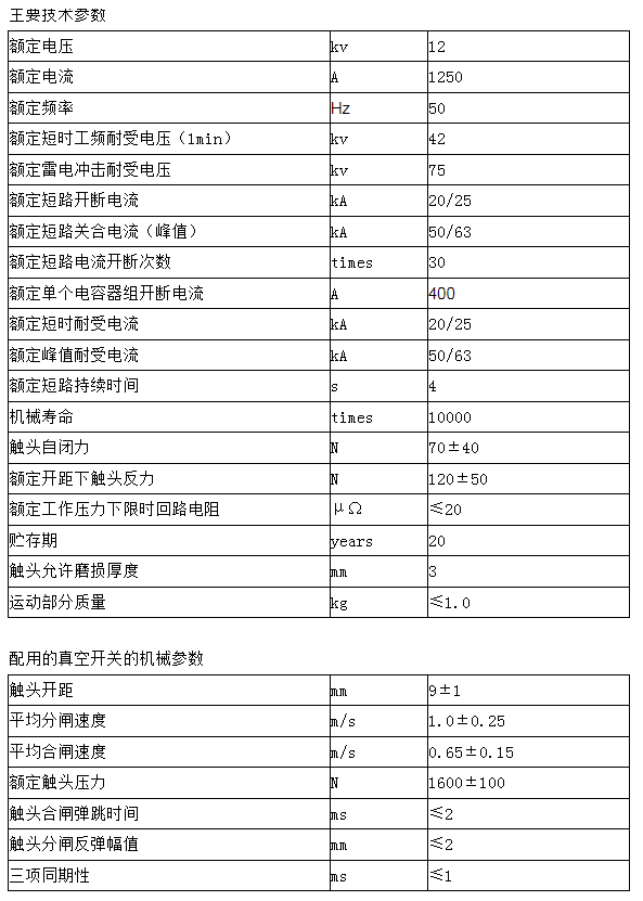 ZKTD1250/12-25 TD3141P真空灭弧室