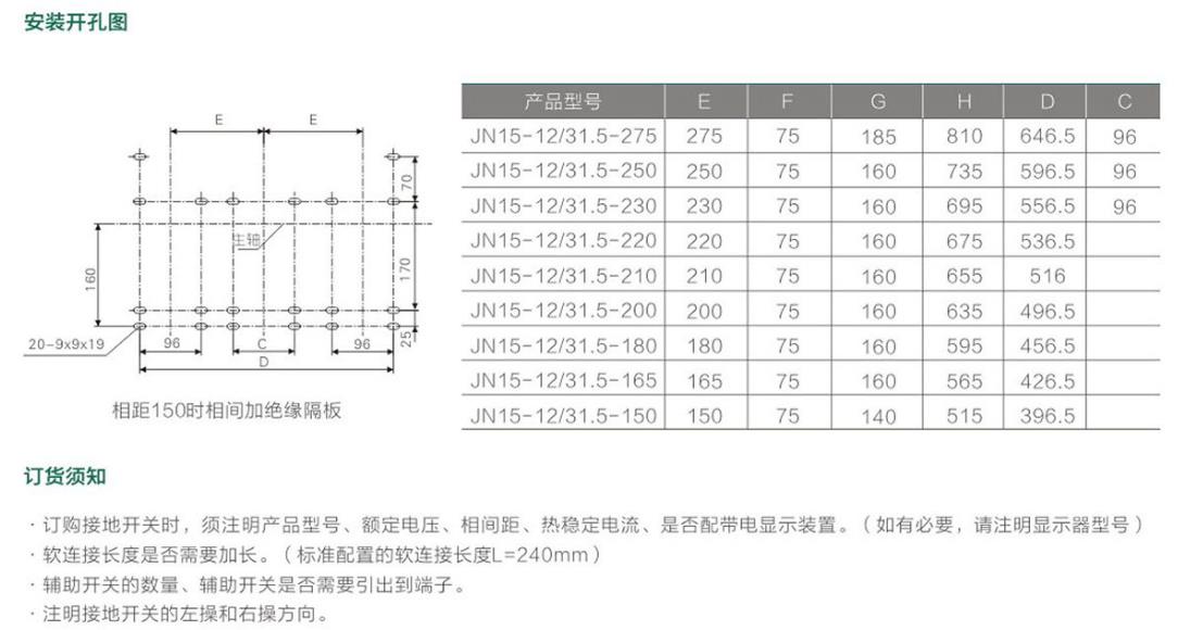 JN15-12/31.5户内高压接地开关