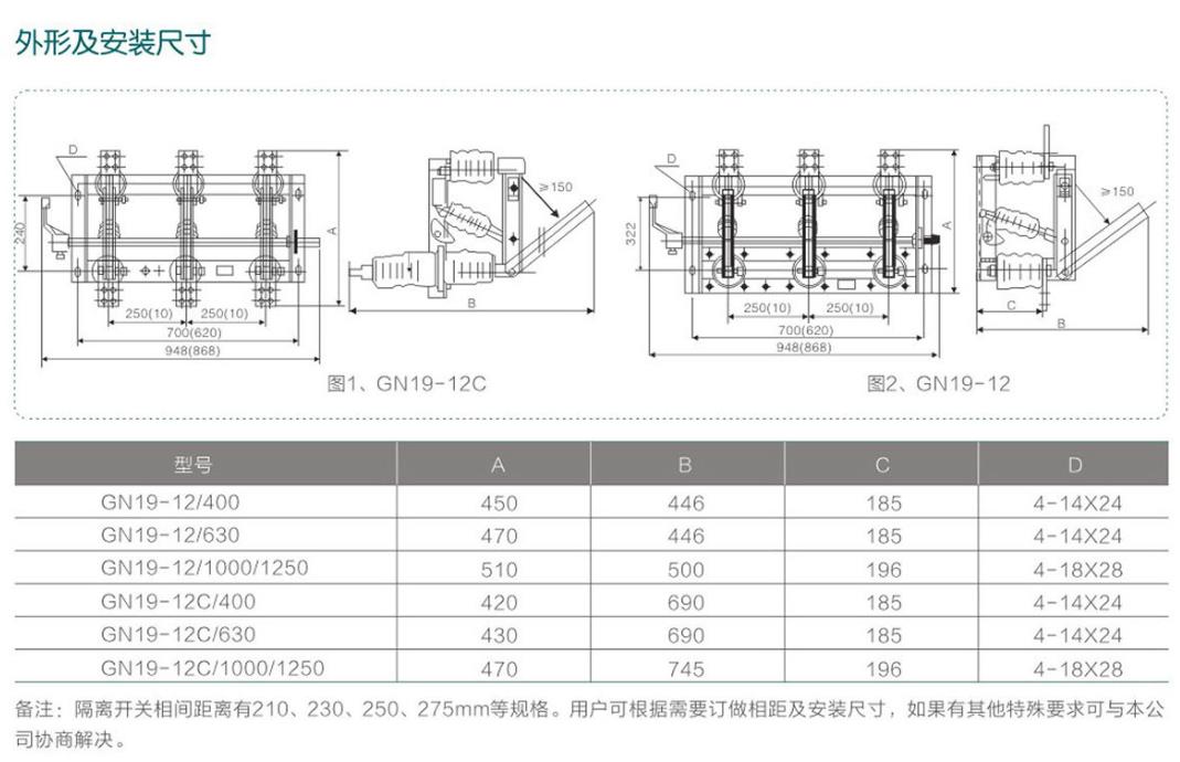 GN19-12户内高压隔离开关