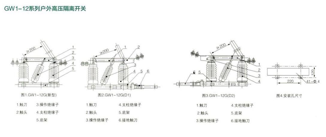 GW1户外高压隔离开关