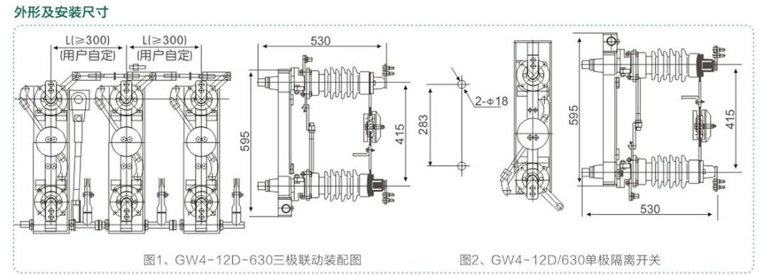 GW4户外高压隔离开关