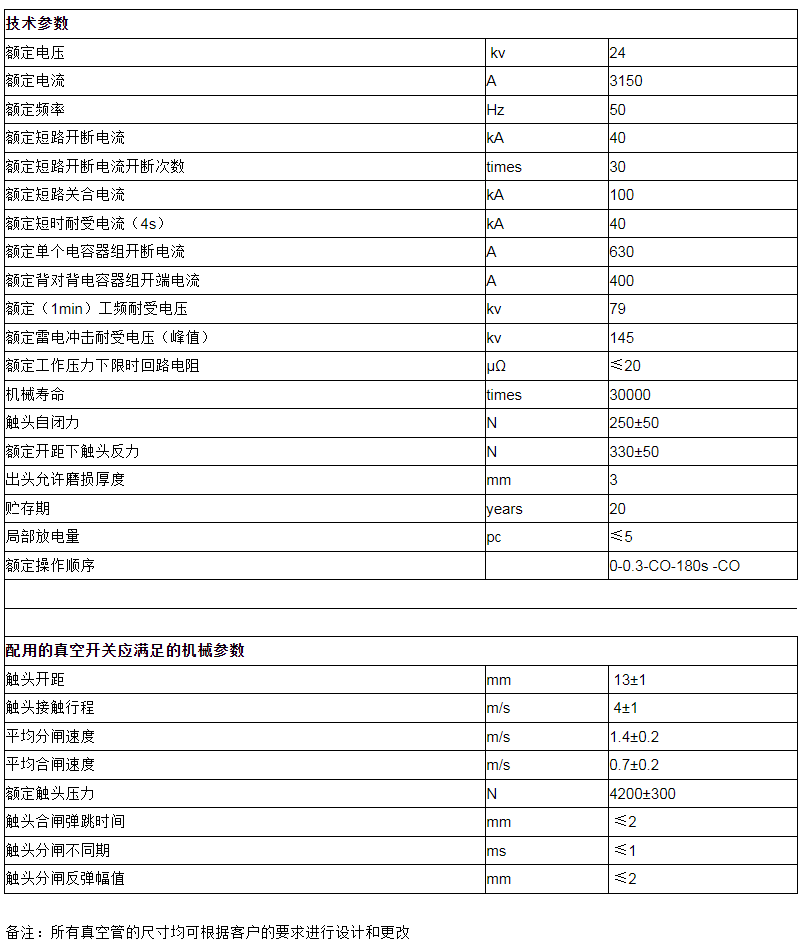 VEP3150/24-40 VEP468A固封极柱