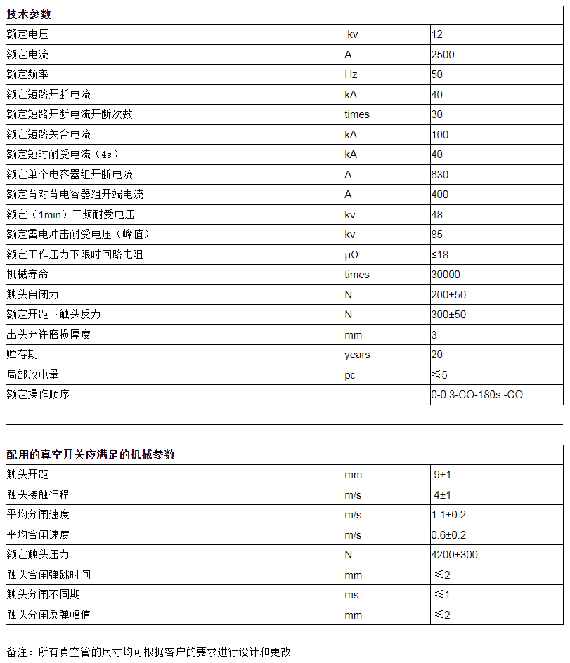 VEP2500/12-40 VEP358B固封极柱