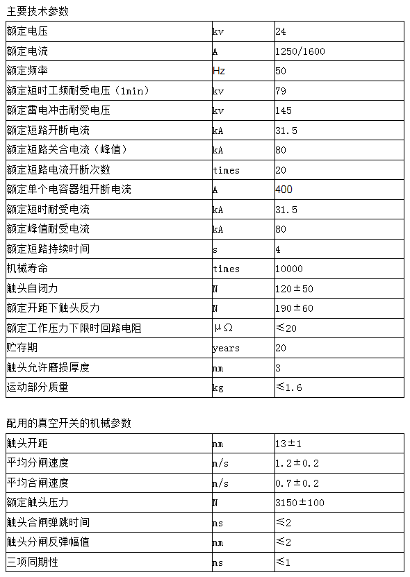 ZKTD1250/24-25 TD43601C真空灭弧室