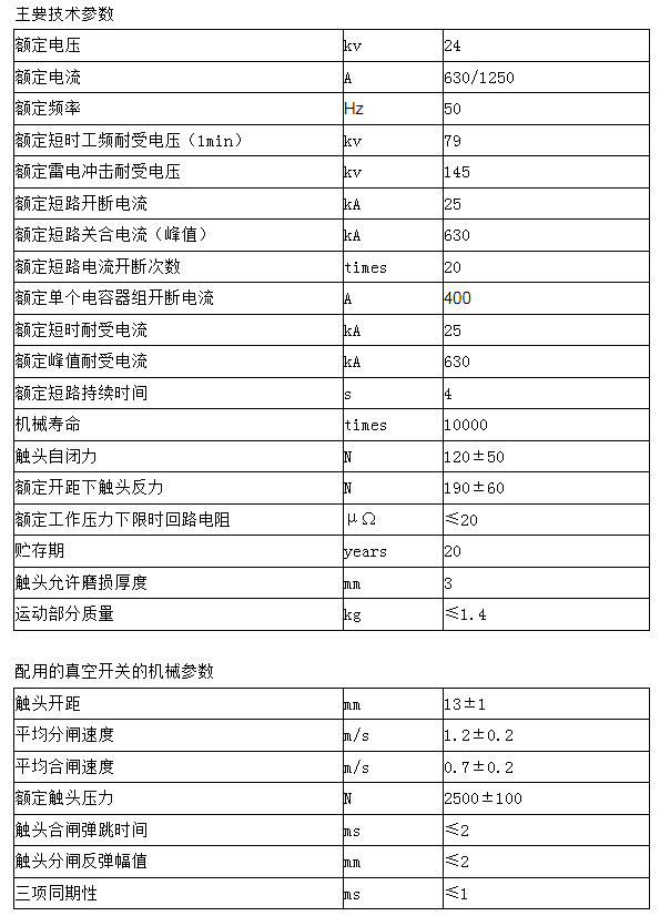 ZKTD1250/24-25 TD43501C真空灭弧室