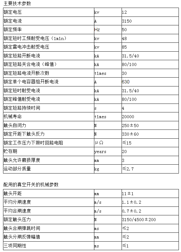 ZKTD3150/12-40 TD36801B真空灭弧室