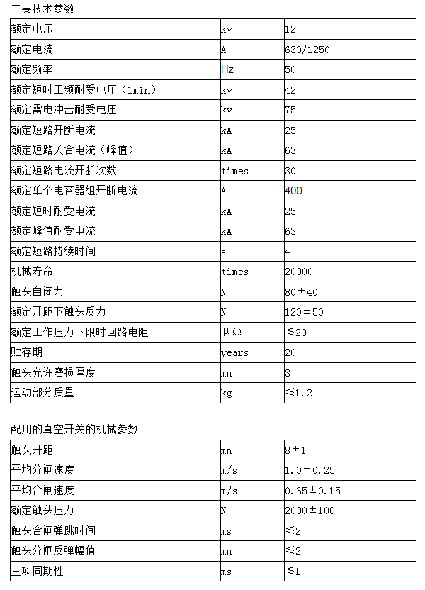 ZKTD1250/12-25 TD32512A真空灭弧室