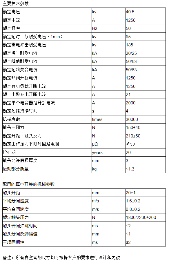 ZKTF1250/40.5-25 TF52401真空灭弧室