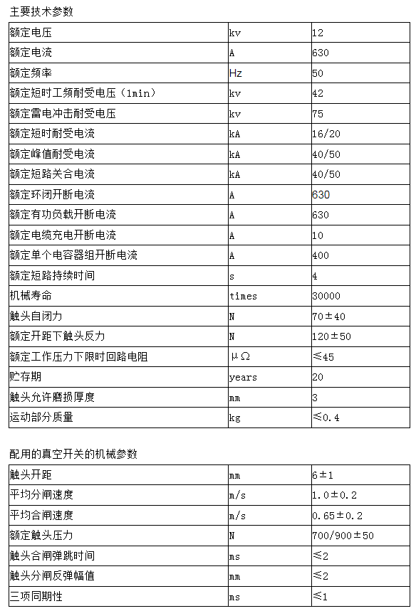 ZKTF630/12-20 TF31425D真空灭弧室