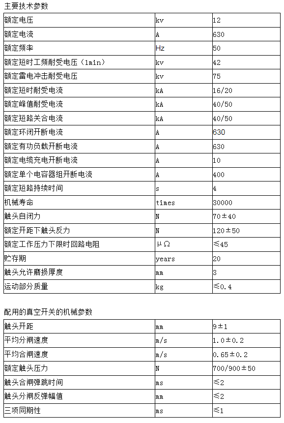 ZKTF630/12-20 TF31415真空灭弧室