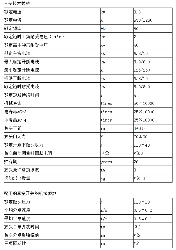 ZKTJ1250/3.6-10 TJ340GA真空灭弧室