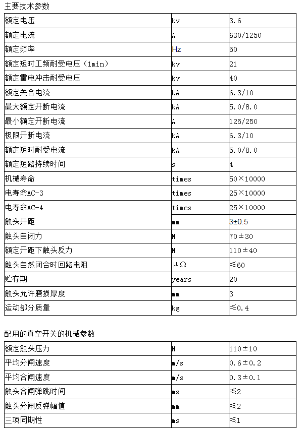 ZKTJ1250/1.14-10 TJ340G真空灭弧室