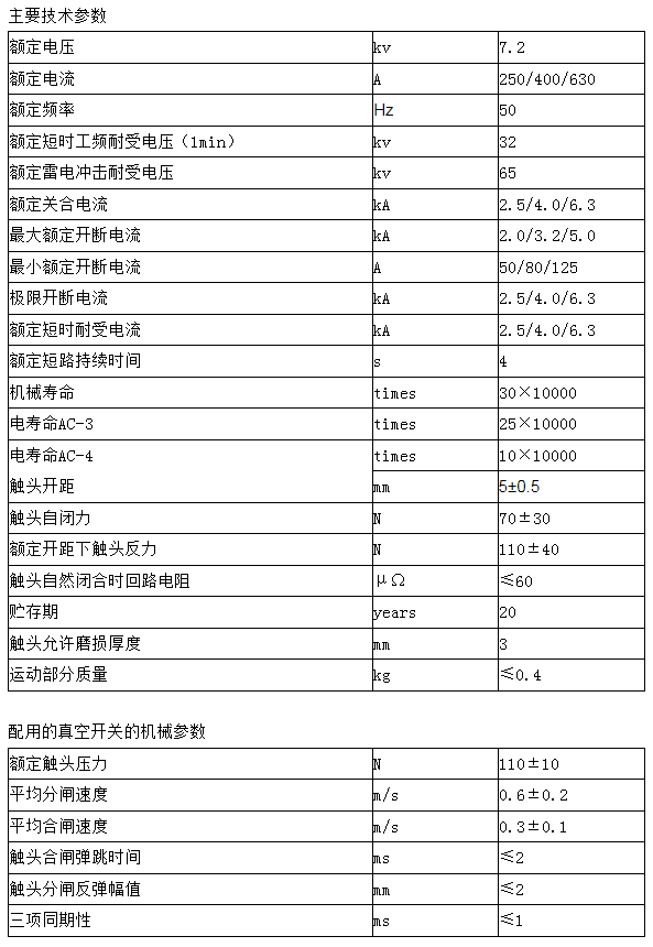 ZKTJ630/7.2-6.3 TJ341FB真空灭弧室