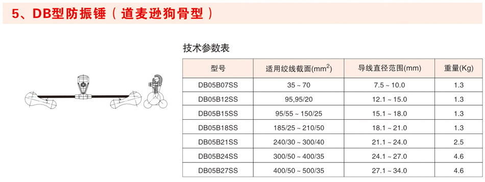 DB型防振锤（道麦逊狗骨型）