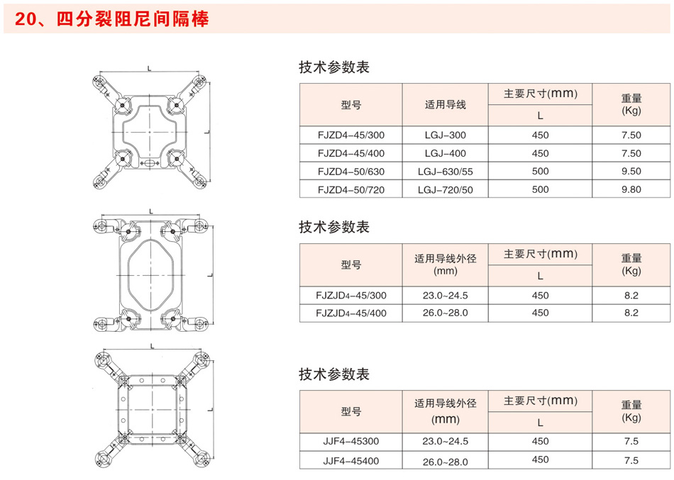 四分裂阻尼间隔棒