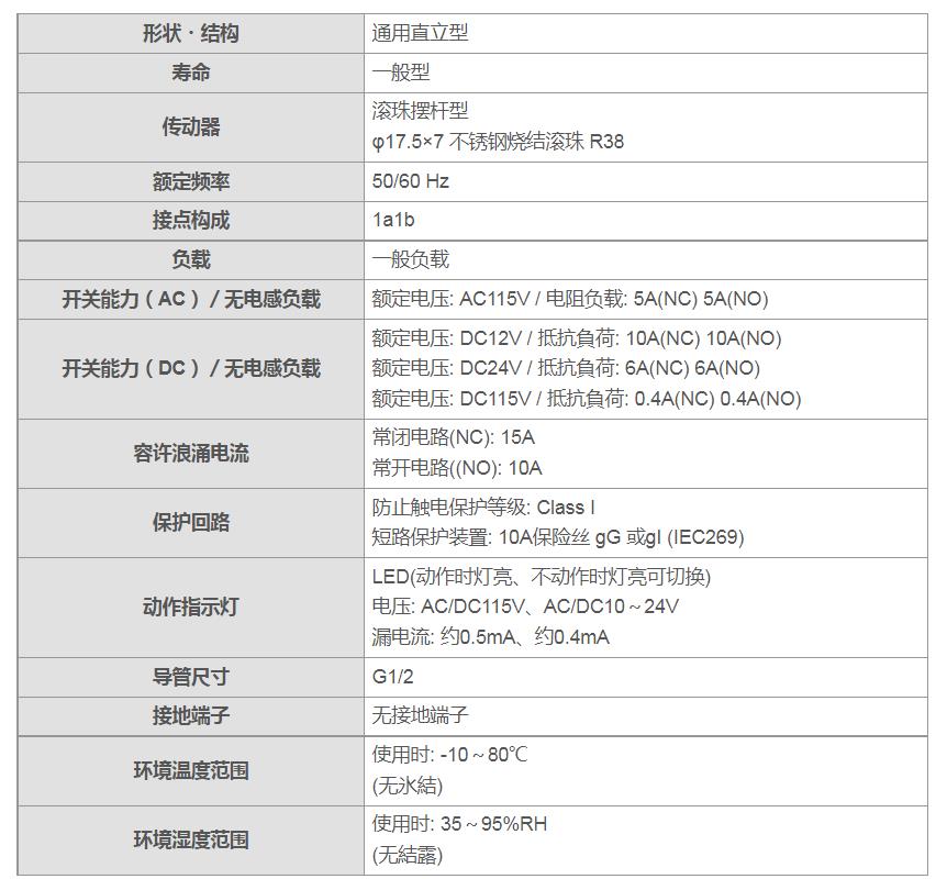 WLG2-LDS 行程开关