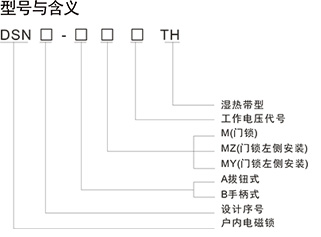 电控锁户内电磁门锁