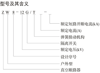 ZW8-12系列户外高压真空断路器