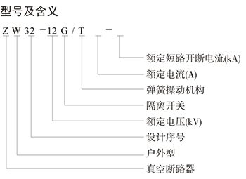 ZW32-12系列户外高压真空断路器