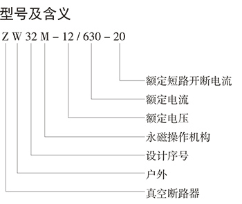 ZW32M-12系列户外高压永磁真空断路器