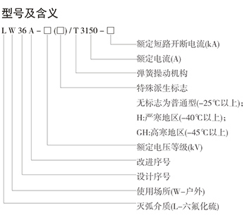 LW36A-126/145系列自能式户外六氟化硫断路器