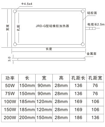 JRD-G型硅橡胶加热器