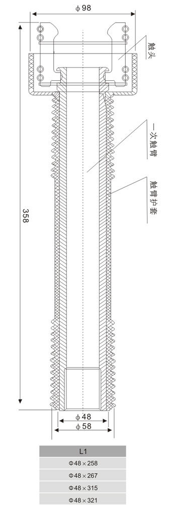 1250A 触臂（PT车、隔离车专用）