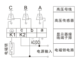 DXN-Q/VⅢ型高压带电显示器