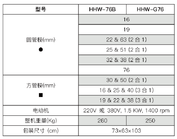 液压弯管机HHW-G76