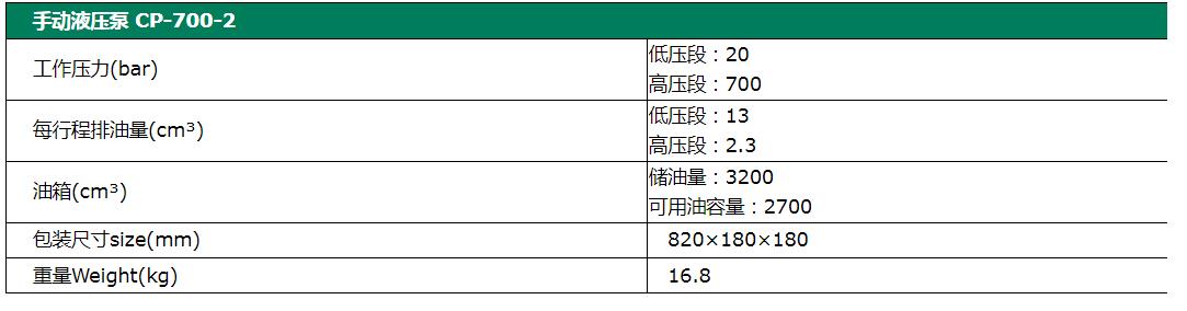 手动液压泵CP-700