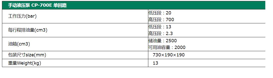 手动液压泵CP-700E