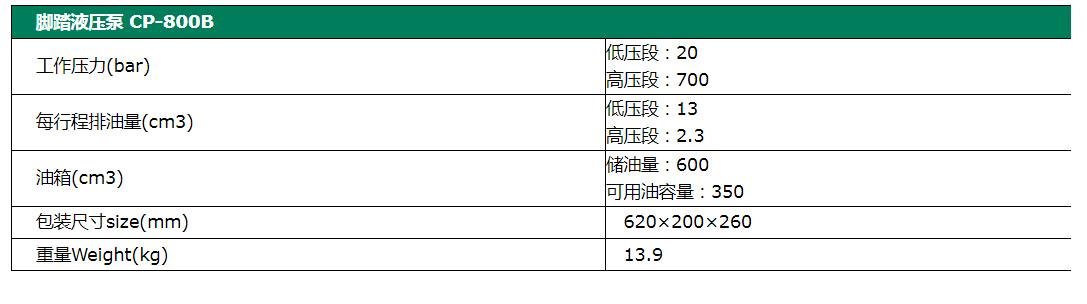 脚踏液压泵CP-800B