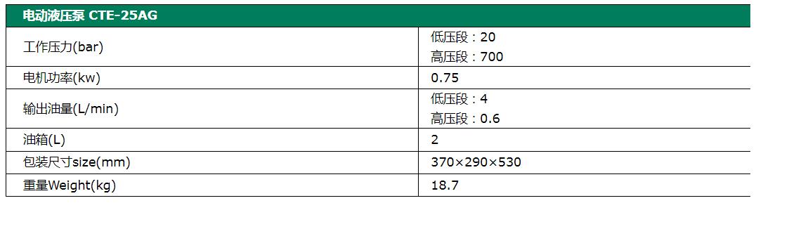 电动液压泵CTE-25AG