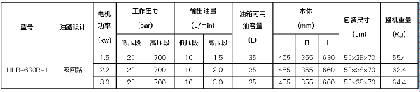 电动液压泵ZHH-700C-10B