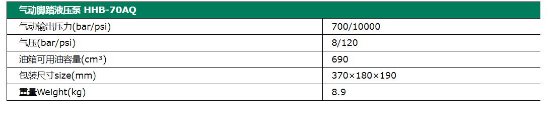 气动液压泵HHB-70AQ