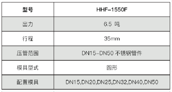 压管工具HHF-1550F