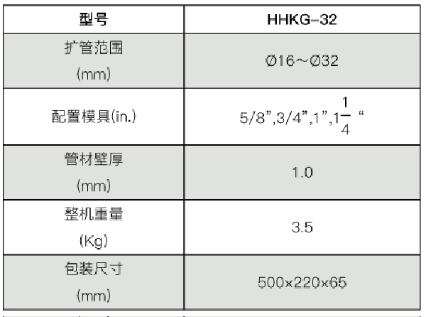 机械式扩管器（套装）KG-32