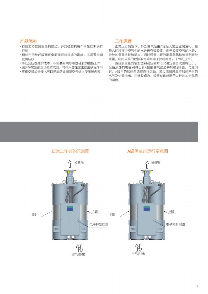 SDB-015免维护吸湿器