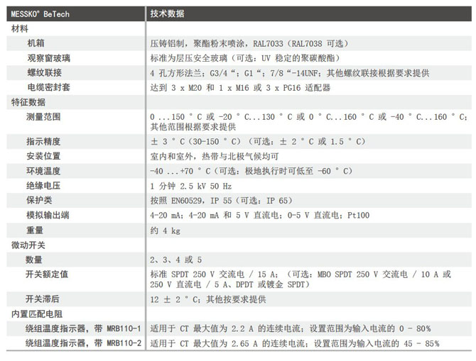 德国MR Messko BeTech方型表系列绕组温度计