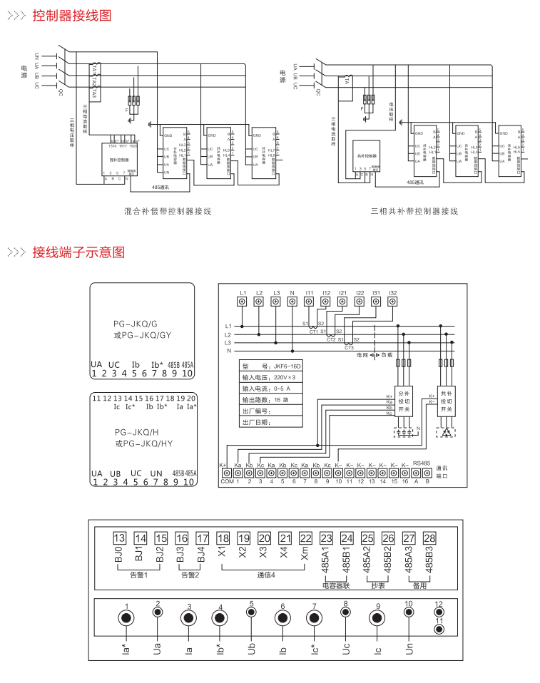 PG-JKQ系列智能无功补偿控制器